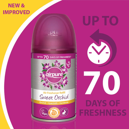 Airpure Air-O-Matic Refill Sweet Orchid 250ml